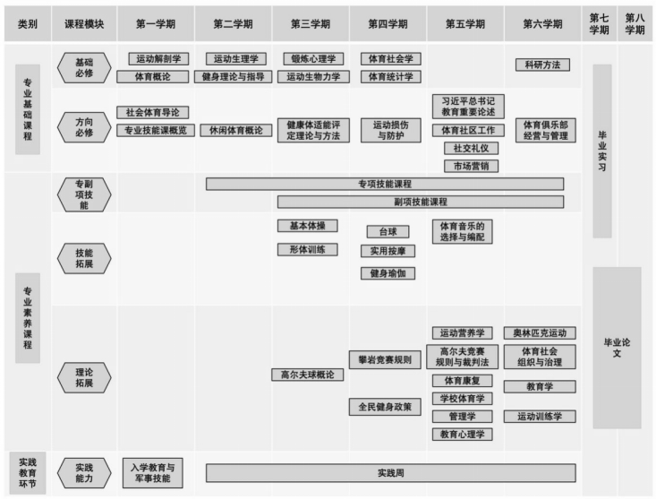 3377体育在线超级联赛